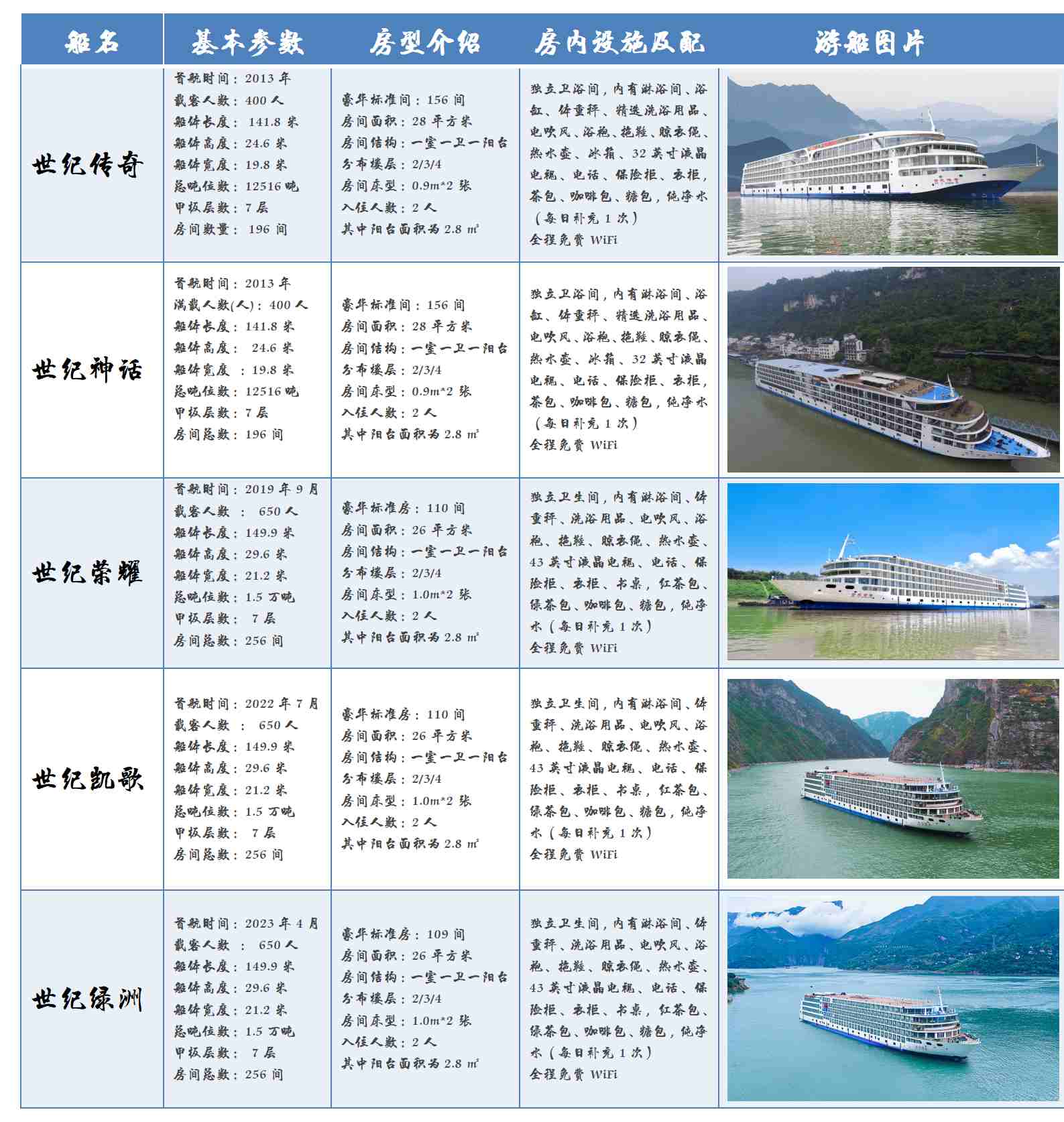 世紀系列_副本