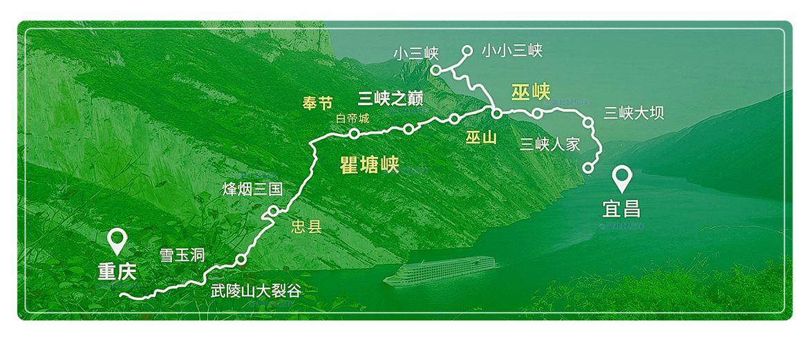 神女二號線路