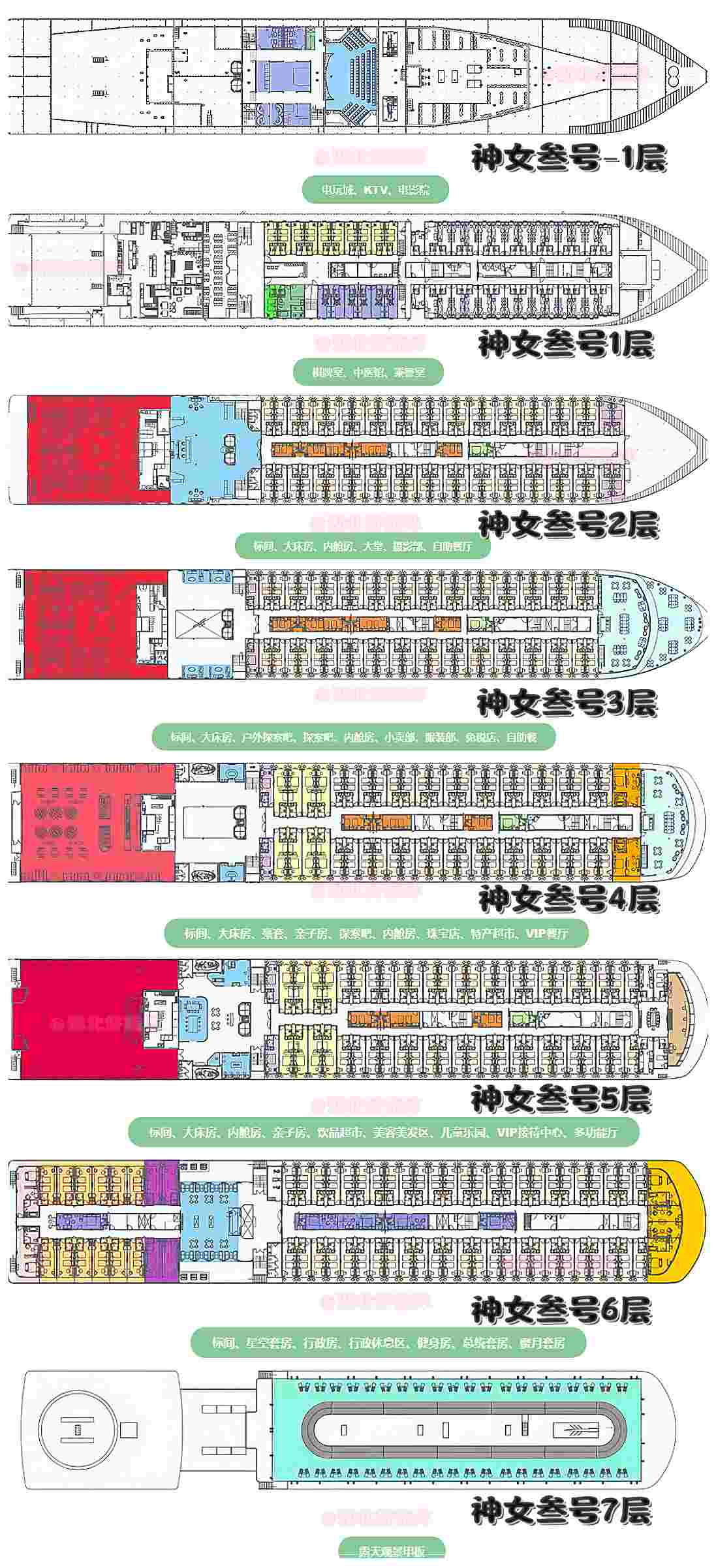 神女叁號甲板