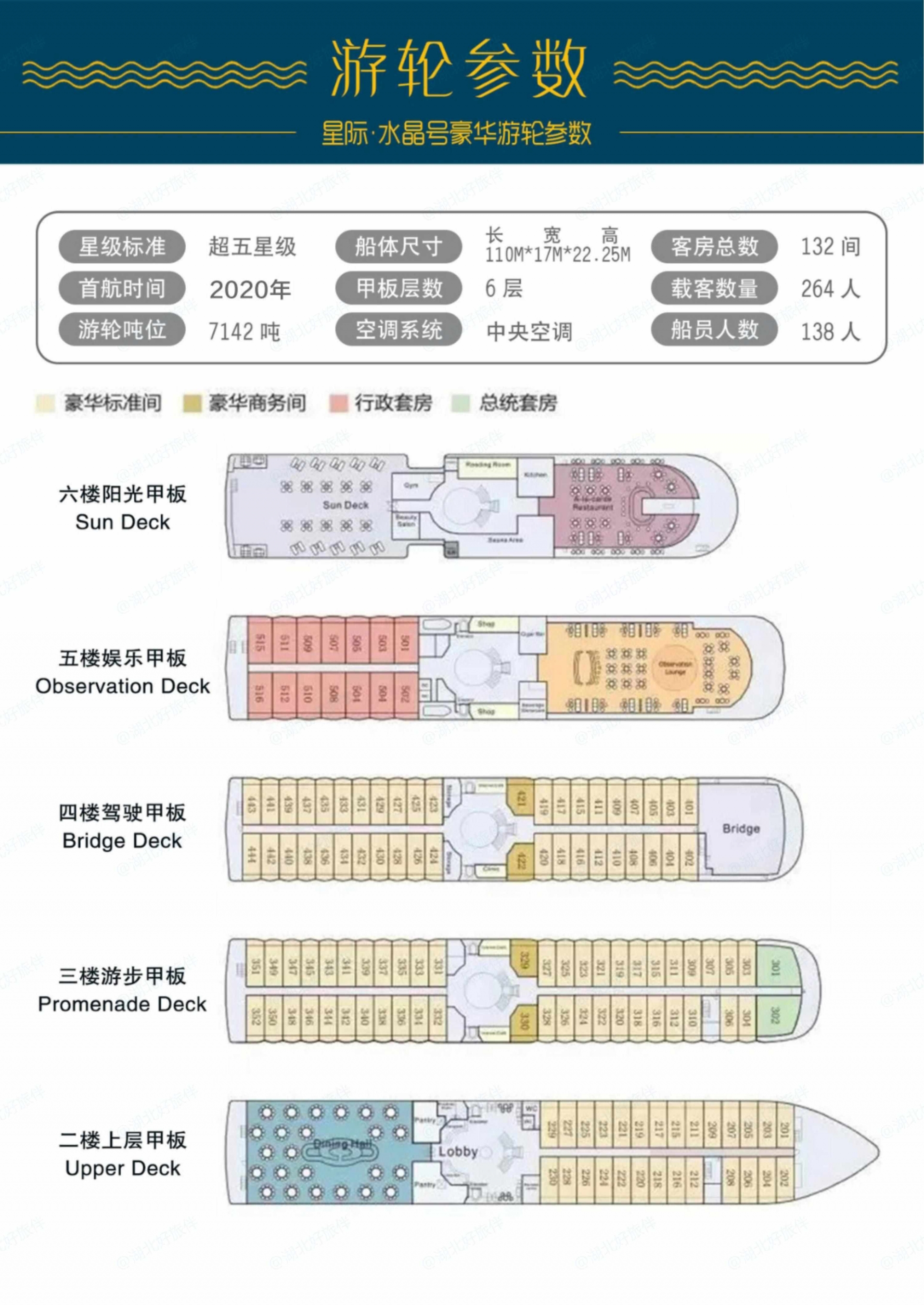 星際水晶參數