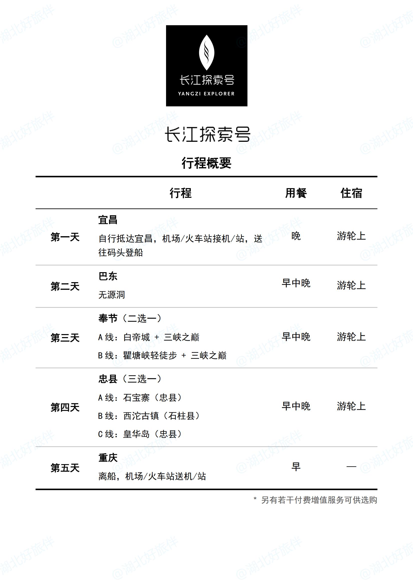 探索上水行程