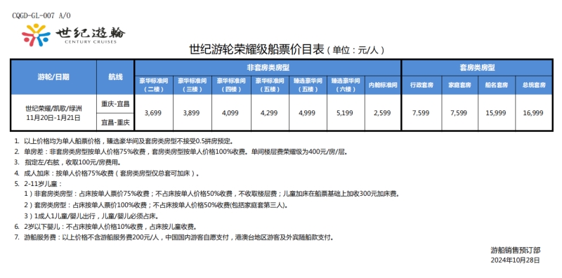 世紀(jì)2024年12月價格