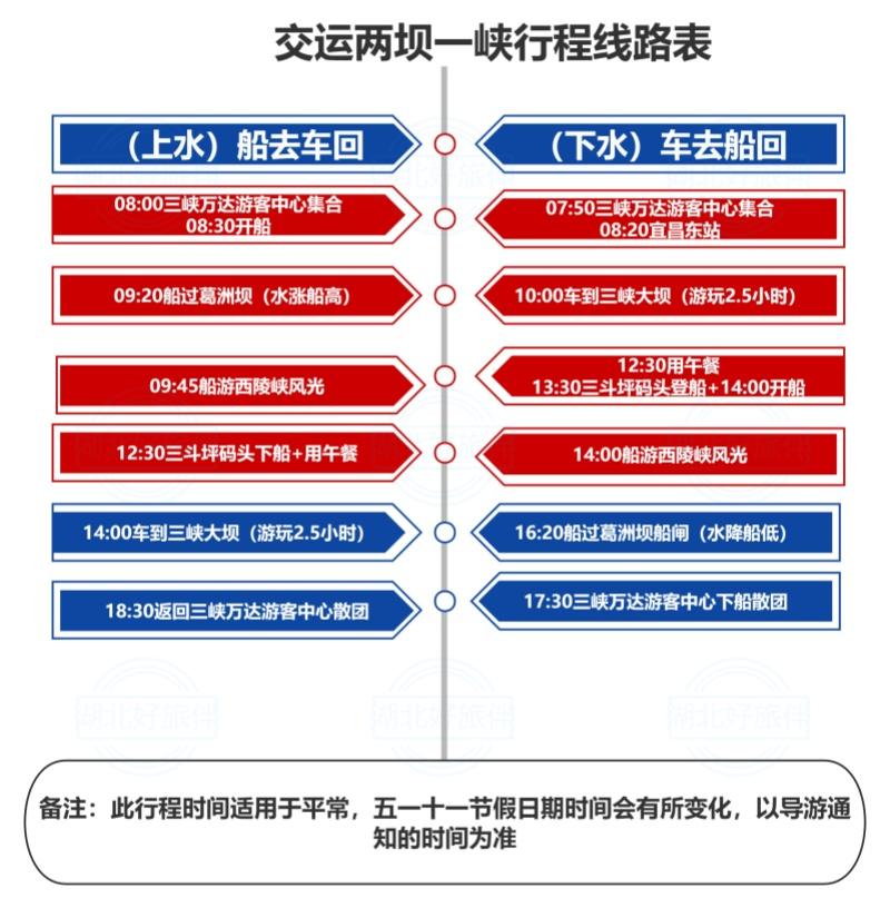 兩壩一峽
