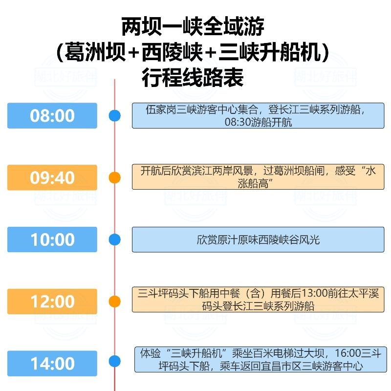 全域游