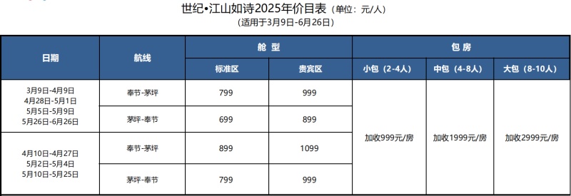 世紀(jì)江山如詩游船重慶到宜昌一日游船票價(jià)格