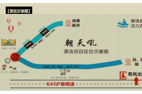朝天吼漂流洞漂跟團怎么玩？朝天吼洞漂游玩攻略