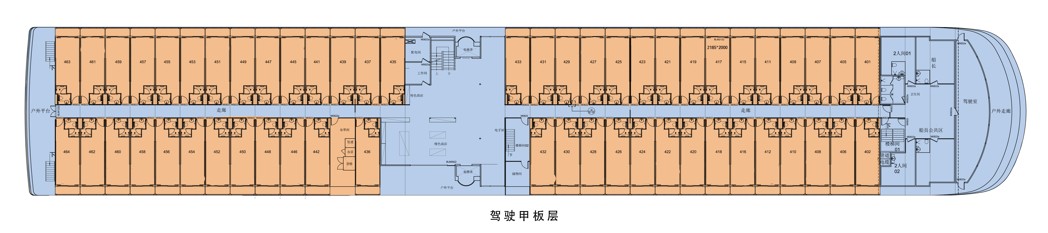 第三層